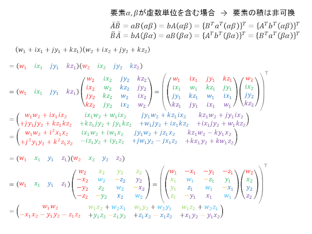 四元数の積を行列として計算2 : Color Model：色をプログラムするブログ