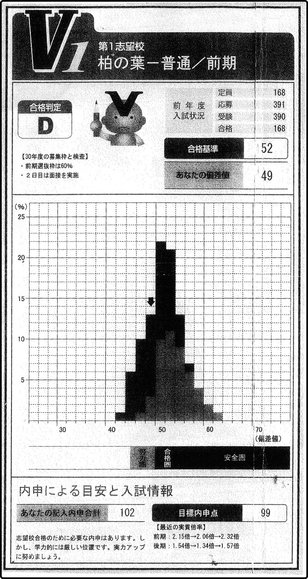 コロンビア驚きのパワー 今春の入試紹介 コロンビア塾 日曜１時数検