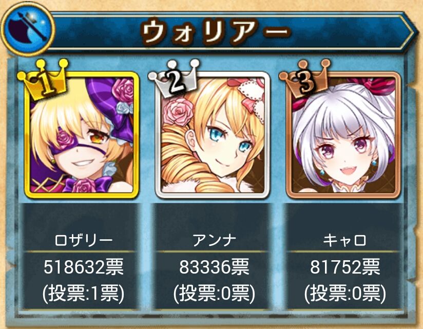 白猫 フォースタープロジェクトx Mas15withミス モノクローム開催中 ガタログ 白猫 フォースタープロジェクトx Mas15withミス モノクローム開催中 ガタログ