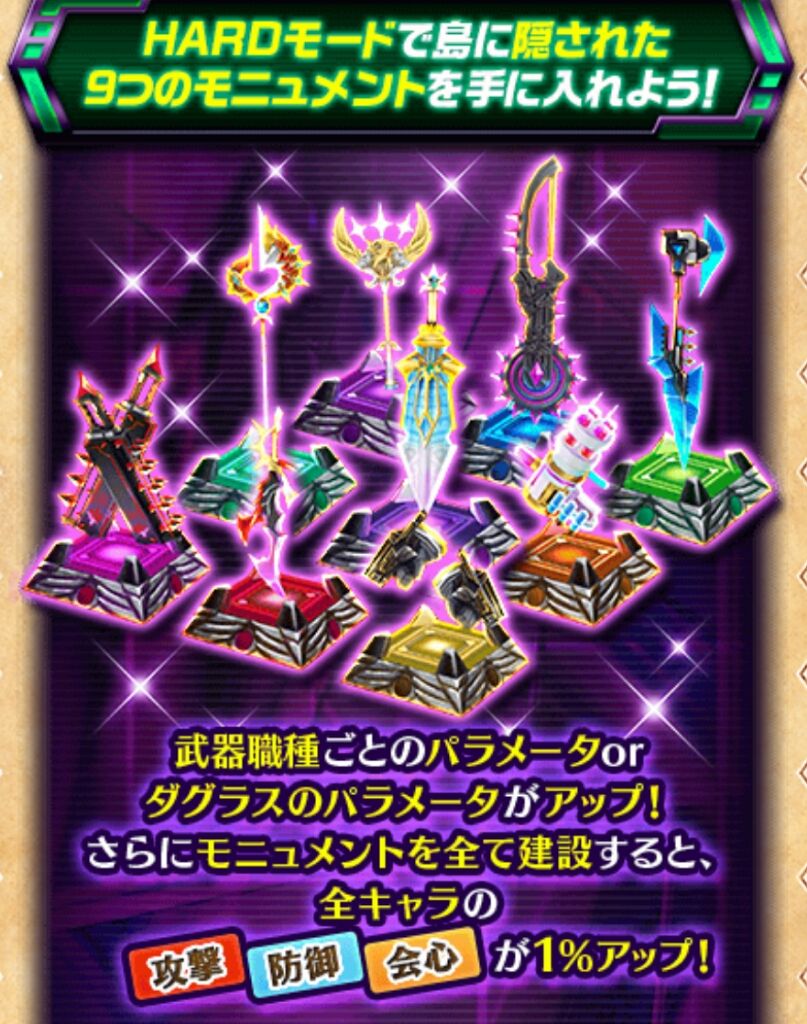 白猫 攻略 ダグラス2 Hard 16 2 限界への挑戦 ガタログ 白猫 攻略 ダグラス2 Hard 16 2 限界への挑戦 ガタログ