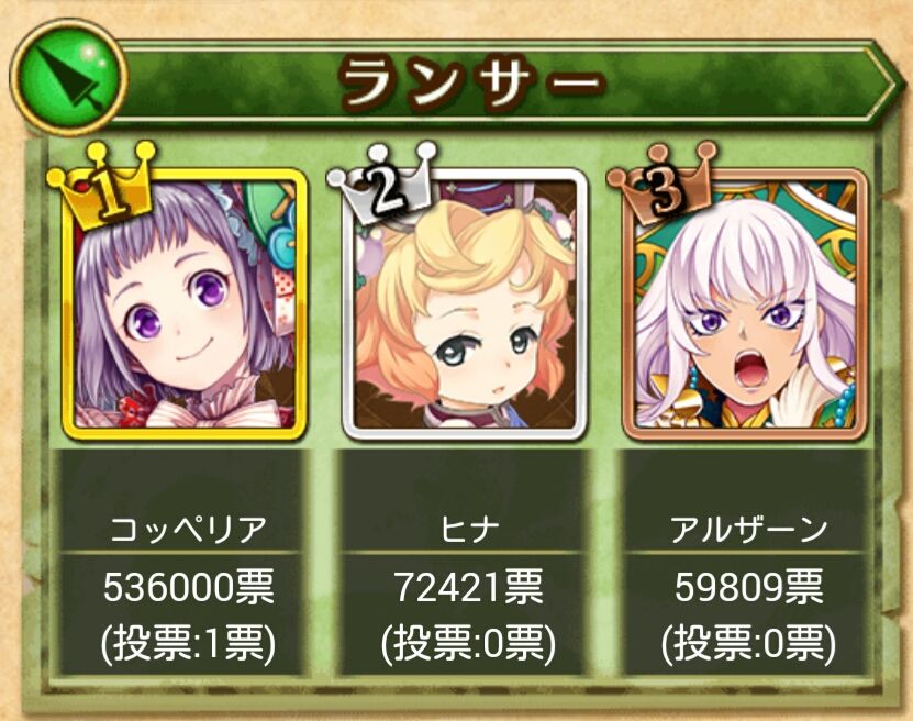 白猫 エスメラルダがダントツ人気 フォースタープロジェクトx Mas15withミス モノクローム結果発表 ガタログ 白猫 エスメラルダがダントツ人気 フォースタープロジェクトx Mas15withミス モノクローム結果発表 ガタログ