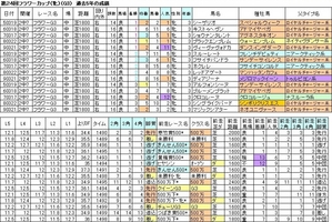 ���5ǯ���ӡ���24��ե����åס�G3��