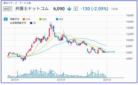 無題3
