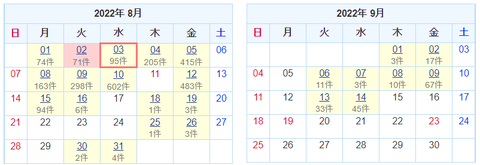 決算日程