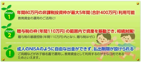 ジュニアnisa2