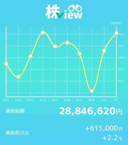 PNGイメージ 3