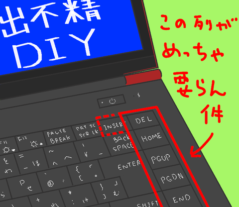 ブログ_キーボード_20220531_説明