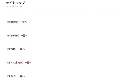 blog-sitemap-image
