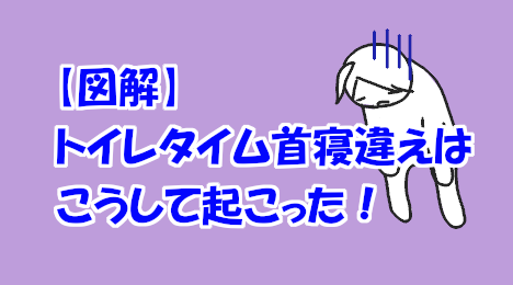 blog-title-Causes-of-stiff-neck-during-toilet-time