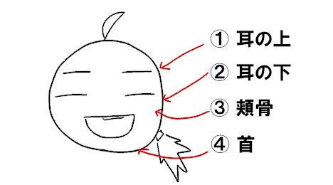 ブログ_口開かない図解_20220501