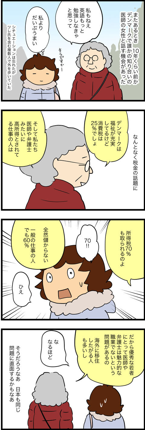 コロナ疑いとデンマークの思い出20「福祉国家の税率」