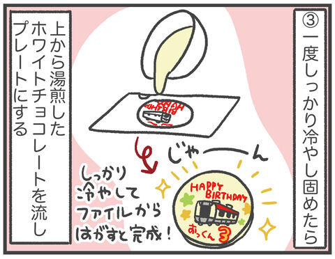 キャラクターチョコプレートを手作りしてみた②完