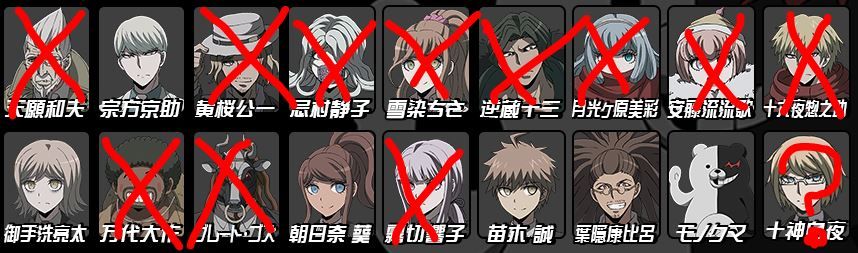 ネタバレあり ダンガンロンパ3 未来編 9話の考察 オタ歴8年の日記帳 ネタバレあり ダンガンロンパ3 未来編 9話の考察 オタ歴8年の日記帳