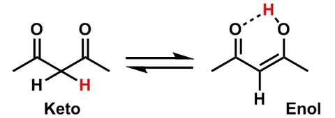 ISR04