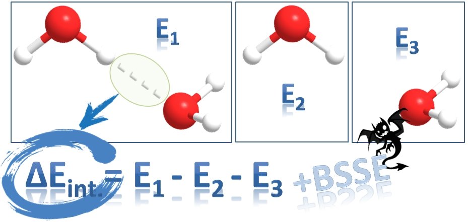 水の2量体を計算してみよう Pc Chem Basics Com
