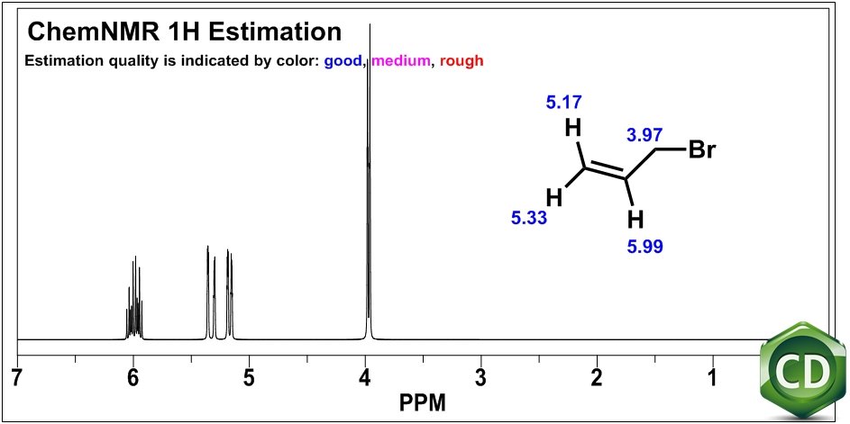 PC CHEM BASICS.COM NMRを予測できるフリーソフトを使ってみよう!! コメント