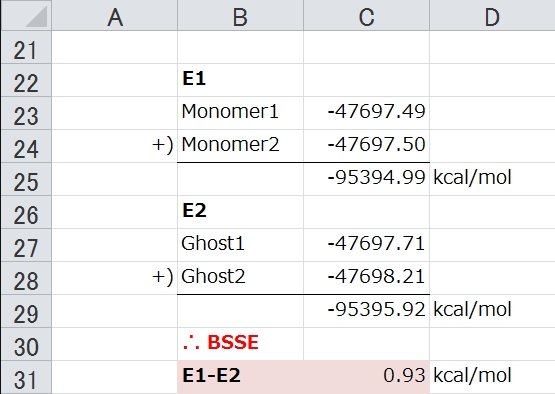 水の2量体を計算してみよう Pc Chem Basics Com