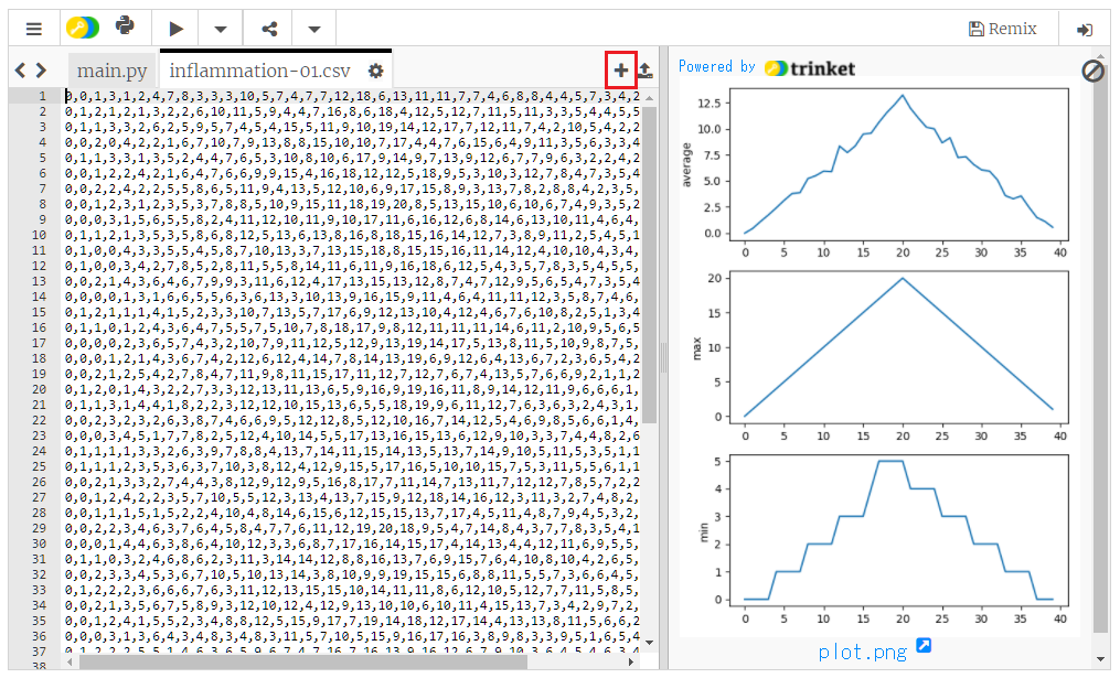 PythonをWeb上でインタラクティブに実行できるTrinket : PC CHEM BASICS.COM