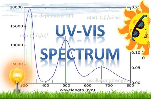 uv00