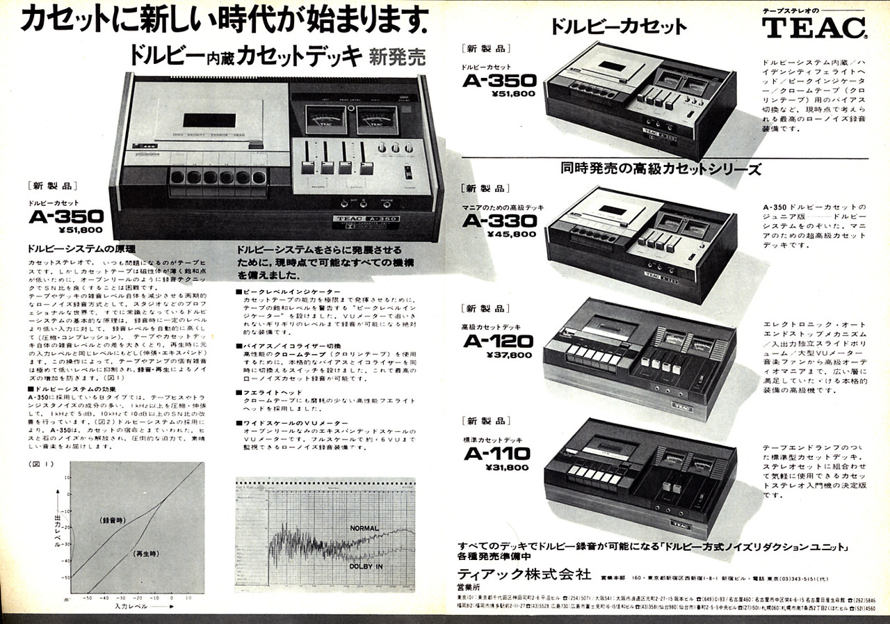 Sounds like 40 years ago:18 TEAC ティアック カセットデッキ A-350 / A-330 / A-120