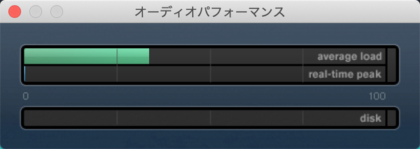 CUBASE 2014