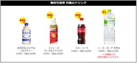 セブンイレブンで揚げ物 フランク 焼き鳥を300円以上購入で対象ドリンク1本無料 コンビニ引換無料クーポン貰っちゃおう セブンイレブンで揚げ物 フランク 焼き鳥を300円以上購入で対象ドリンク1本無料 コンビニ引換無料クーポン貰っちゃおう