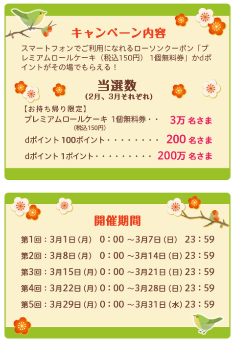 先着200万名 dマーケットで プレミアムロールケーキかdポイントが必ず当たる コンビニ引換無料クーポン貰っちゃおう