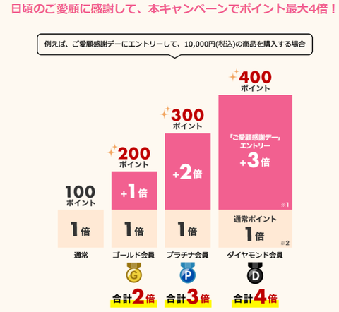 rakuten_20201018