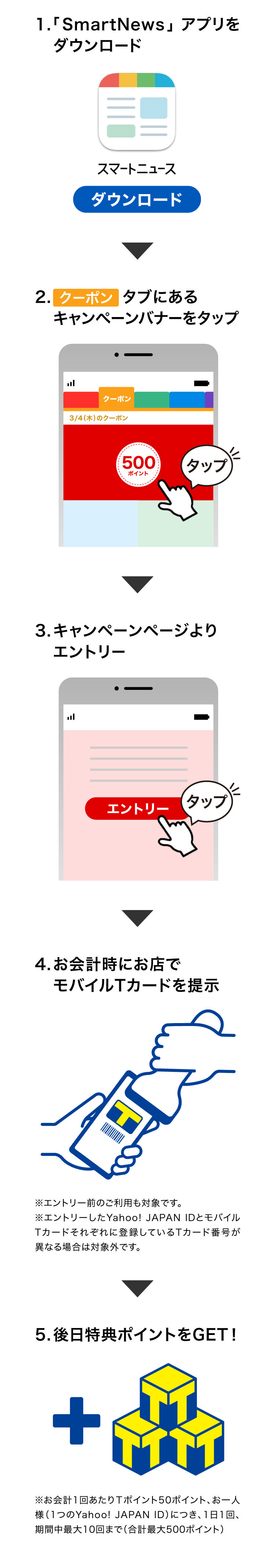 Smartnewsアプリでエントリー モバイルtカードを提示して会計すると 通常ポイント Tポイント最大500ポイントがもらえる すかいらーくグループ限定 コンビニ引換無料クーポン貰っちゃおう Smartnewsアプリでエントリー モバイルtカードを提示して会計すると 通常ポイント Tポイント最大500ポイントがもらえる すかいらーくグループ限定 コンビニ引換無料クーポン貰っちゃおう