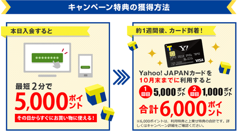 yahoo_japan_card20170920