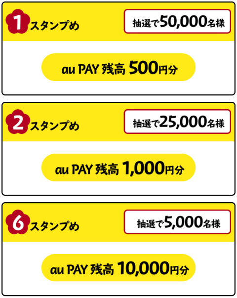予告 ローソンアプリでスタンプラリーに参加すると 総額1億円分のau Pay残高が抽選で当たる 12 26 コンビニ引換無料クーポン貰っちゃおう 予告 ローソンアプリでスタンプラリーに参加すると 総額1億円分のau Pay残高が抽選で当たる 12 26 コンビニ引換無料クーポン貰っちゃおう