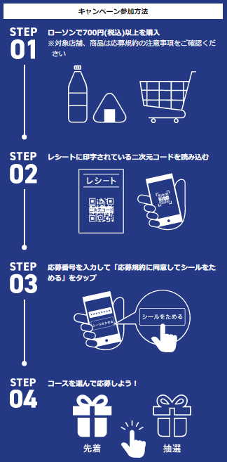 ローソンで 700円以上買うと スマホくじ で飲料やお菓子などがもらえる コンビニ引換無料クーポン貰っちゃおう