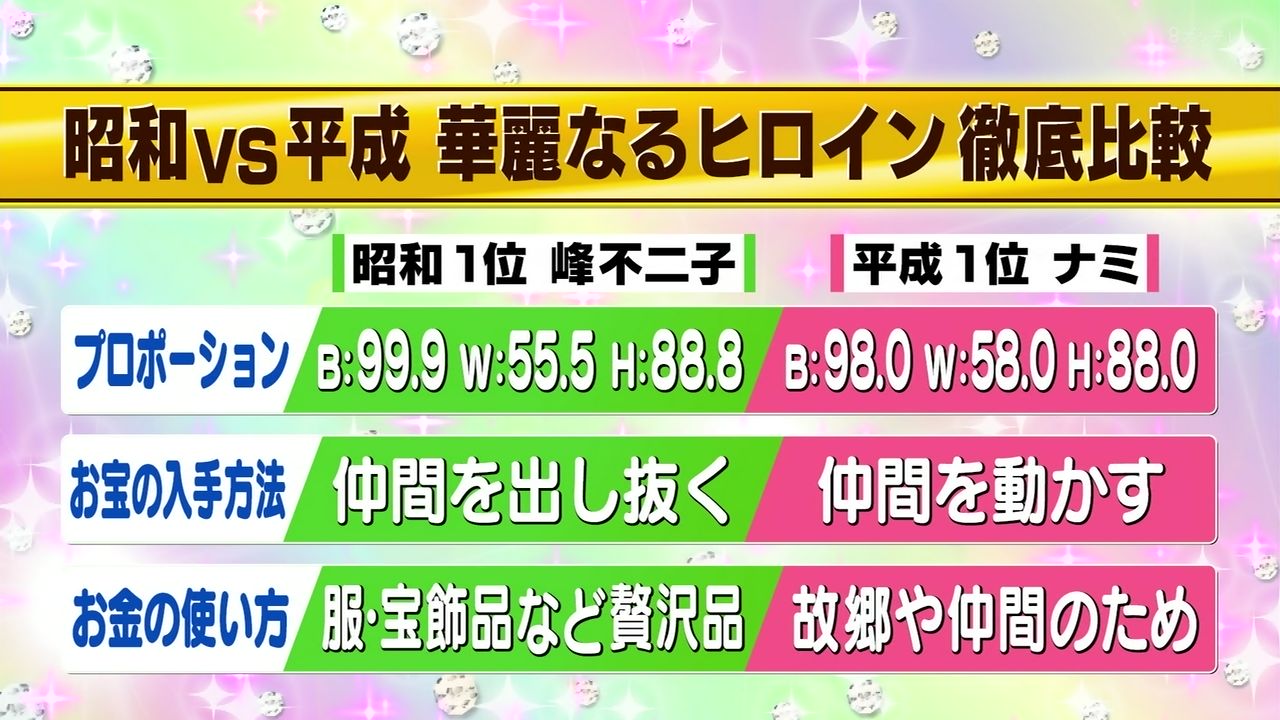 雑談 フューチャー ヴィジョン 雑談 フューチャー ヴィジョン