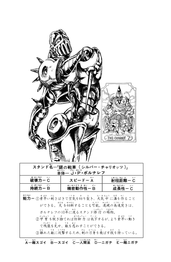ジョジョの奇妙な冒険 フューチャー ヴィジョン ジョジョの奇妙な冒険 フューチャー ヴィジョン