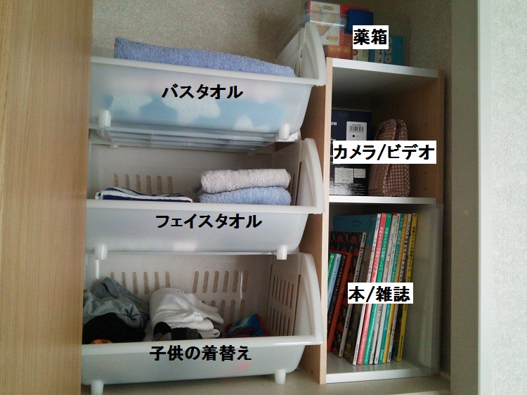 無印の定番収納アイテム 他 を使って リビングのクローゼットを整理しましたー 大好き北欧な暮らし Powered By ライブドアブログ