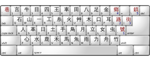 なんでpcのキーボードってカナよりローマ字の方が打つの早くなるんだろうな Pcの細道 なんでpcのキーボードってカナよりローマ字の方が打つの早くなるんだろうな Pcの細道