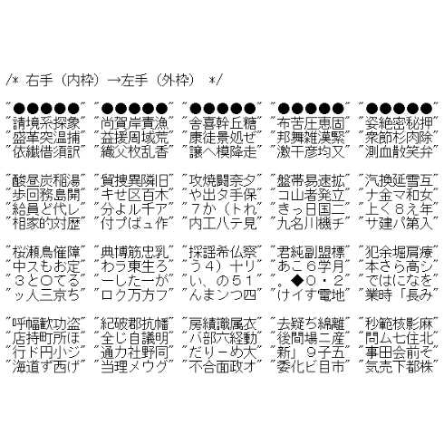 なんでpcのキーボードってカナよりローマ字の方が打つの早くなるんだろうな Pcの細道 なんでpcのキーボードってカナよりローマ字の方が打つの早くなるんだろうな Pcの細道