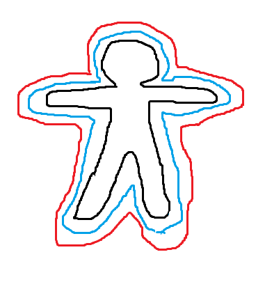 人体三層構造手描き図