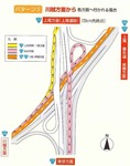 宮前IC (5)