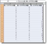 列幅の調整(後) 列幅の調整(後)