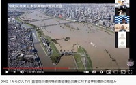 岩淵水門閉める