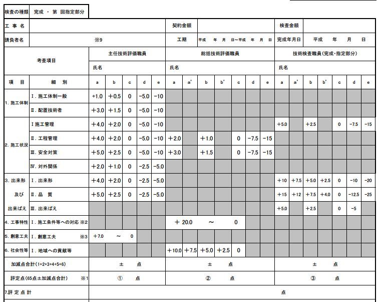 現場主義（建設現場情報サイト）                        山政睦実