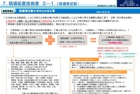 主任技術者現場専任