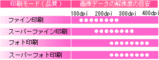 解像度