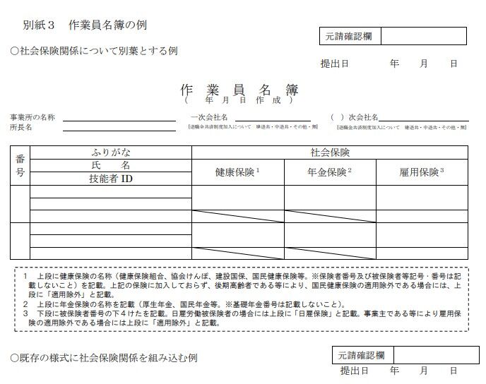 現場主義 建設現場情報サイト 新 担い手3法 今週色々と変わりました 施工体制台帳 監理技術者制度
