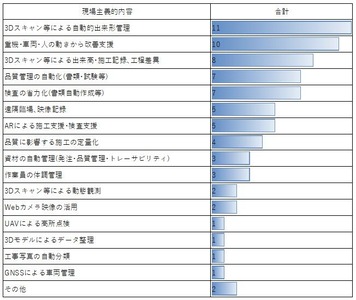 PRISMߤٱṲ̄踽