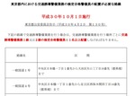 検定合格警備員の配置が必要な路線