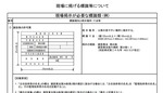 現場に掲示が必要な標識