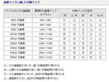 印刷サイズの目安