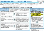 監理技術者等を支援する者の拡充